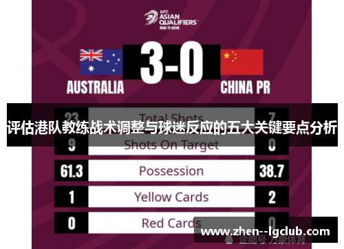 评估港队教练战术调整与球迷反应的五大关键要点分析 评估港队教练战术调整与球迷反应的五大关键要点分析