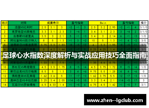足球心水指数深度解析与实战应用技巧全面指南 足球心水指数深度解析与实战应用技巧全面指南