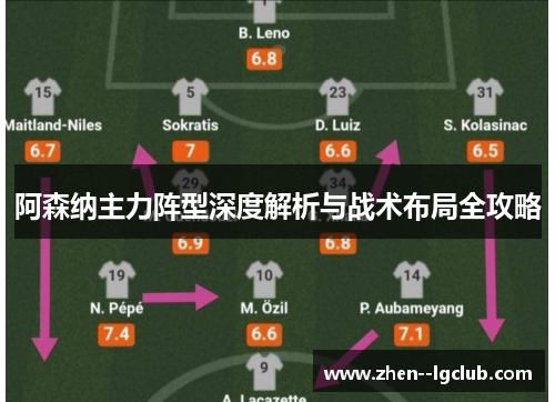 阿森纳主力阵型深度解析与战术布局全攻略