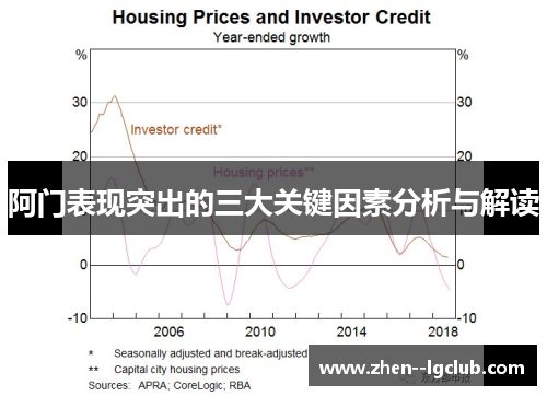 阿门表现突出的三大关键因素分析与解读 阿门表现突出的三大关键因素分析与解读