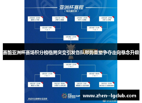 赛前亚洲杯赛场积分榜格局突变引发各队形势重塑争夺走向悬念升级 赛前亚洲杯赛场积分榜格局突变引发各队形势重塑争夺走向悬念升级