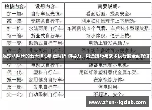 足球队队长的五大核心职责解析 领导力、沟通技巧与战术执行的全面探讨