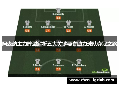 阿森纳主力阵型解析五大关键要素助力球队夺冠之路 阿森纳主力阵型解析五大关键要素助力球队夺冠之路
